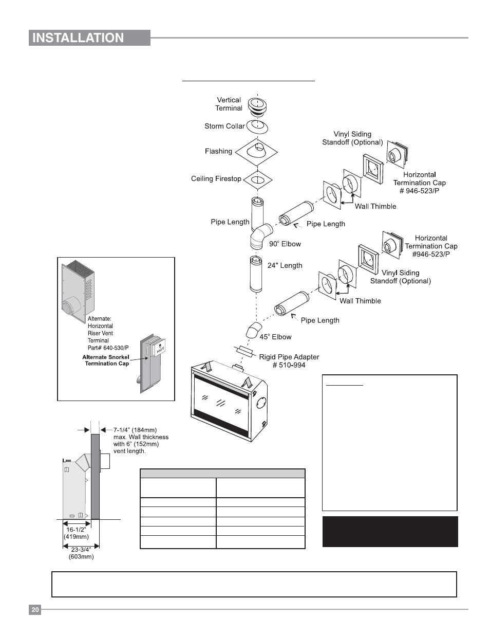 Installation, Rigid pipe venting systems, Alternate horizontal termination caps | Regency Panorama P33 Small Gas Fireplace User Manual | Page 20 / 64