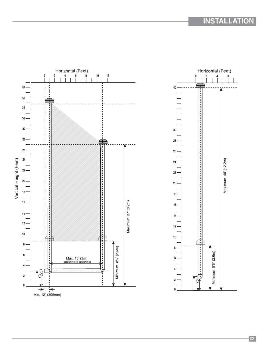 Installation, Rigid pipe venting arrangements, Vertical terminations (propane & natural gas) | Regency Panorama P33 Small Gas Fireplace User Manual | Page 23 / 64