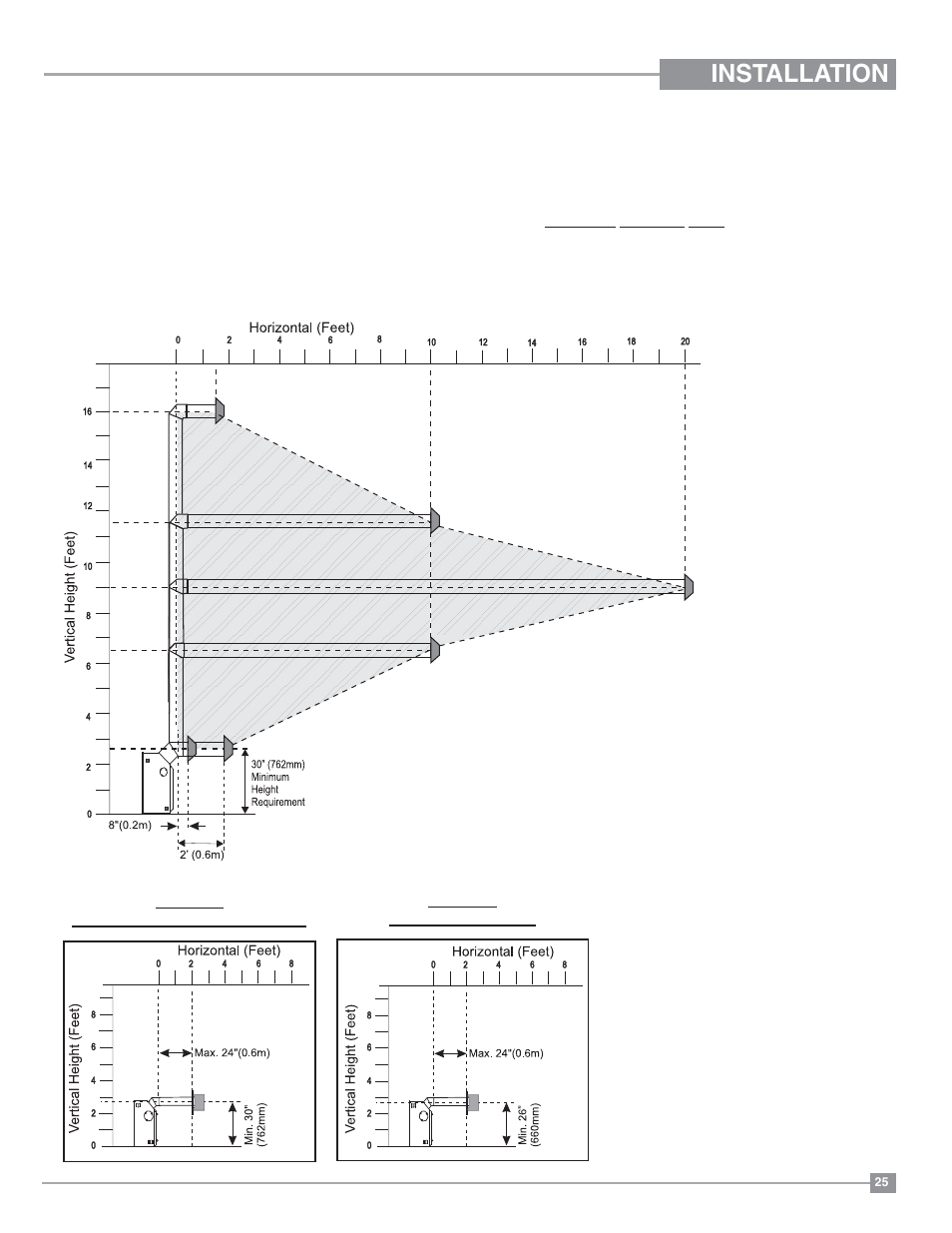Installation, Rigid pipe venting arrangements, Horizontal terminations regency | Direct vent system (flex) (propane & natural gas) | Regency Panorama P33 Small Gas Fireplace User Manual | Page 25 / 64