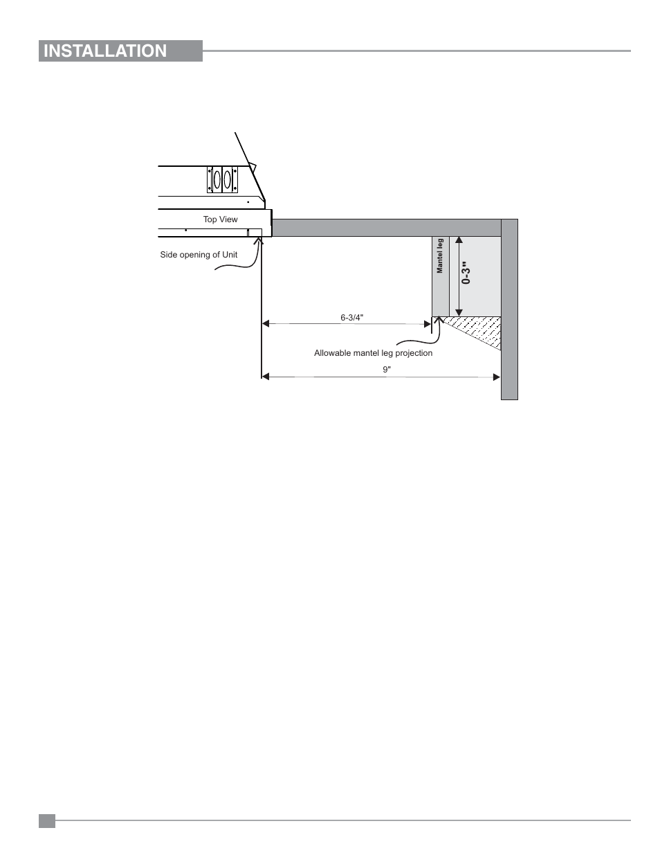 Installation, Mantel leg clearances | Regency Panorama P33CE Small Gas Fireplace User Manual | Page 12 / 56