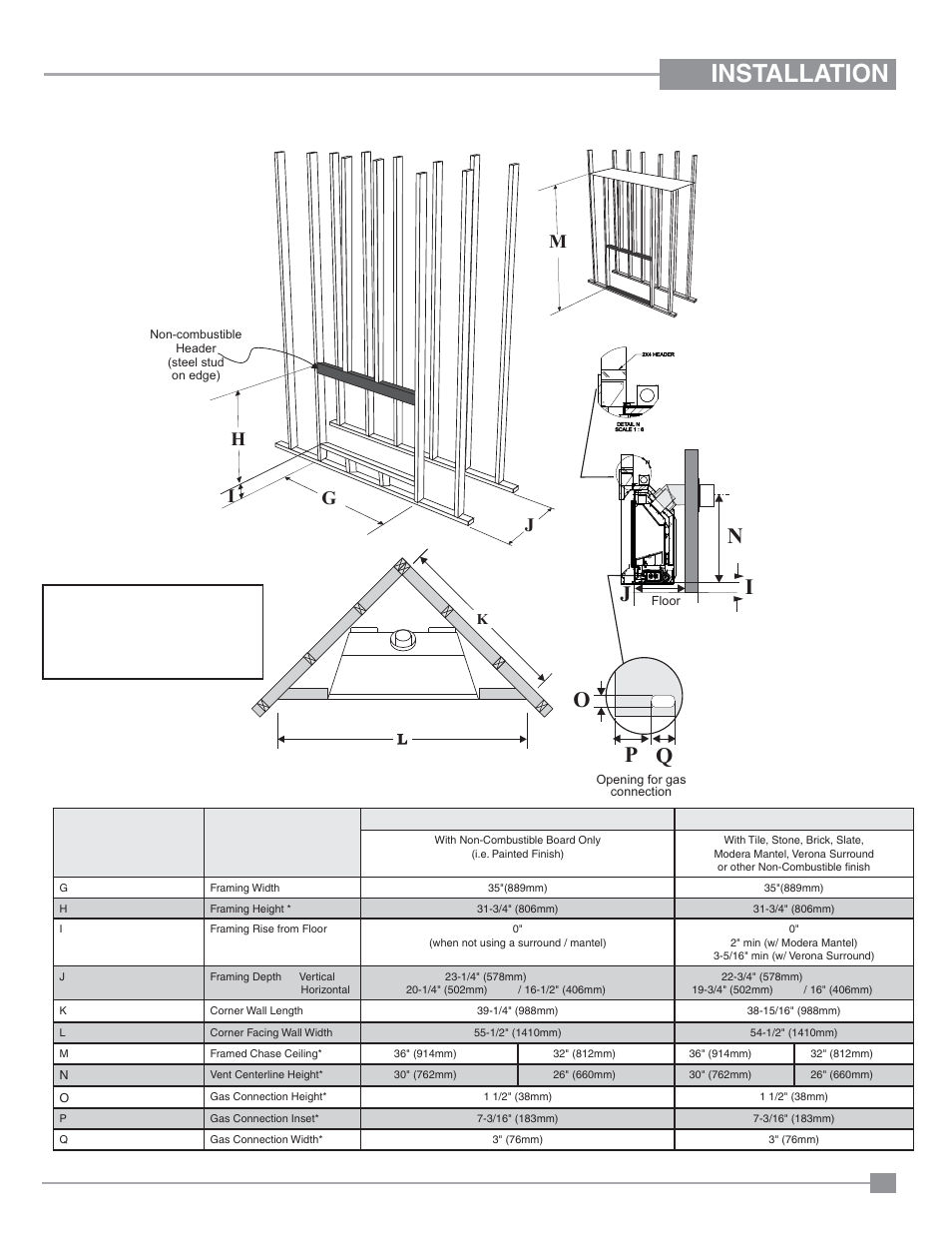 Installation, P q o n, Framing dimensions | Gh i j | Regency Panorama P33CE Small Gas Fireplace User Manual | Page 13 / 56