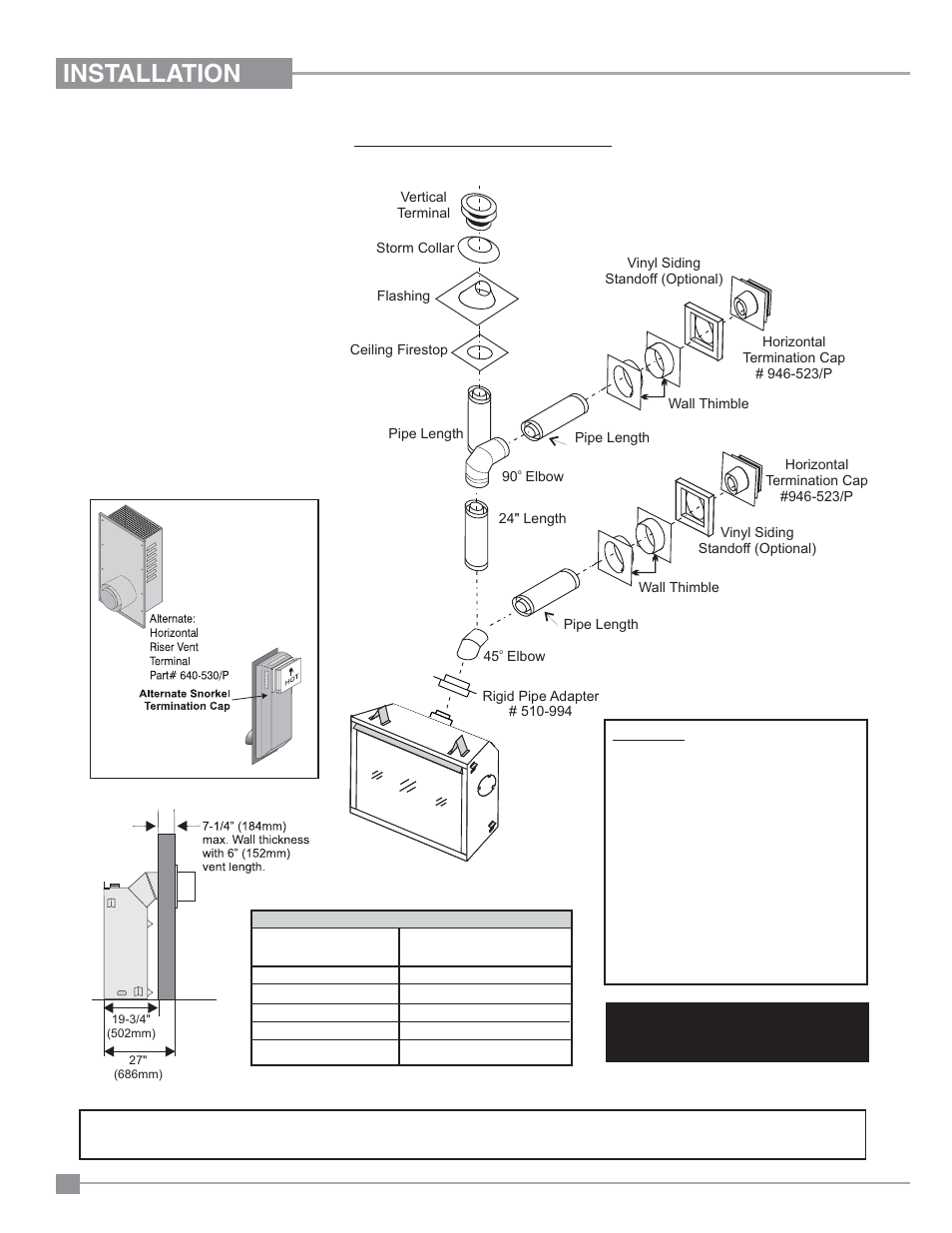 Installation, Rigid pipe venting systems, Alternate horizontal termination caps | Regency Panorama P33CE Small Gas Fireplace User Manual | Page 20 / 56