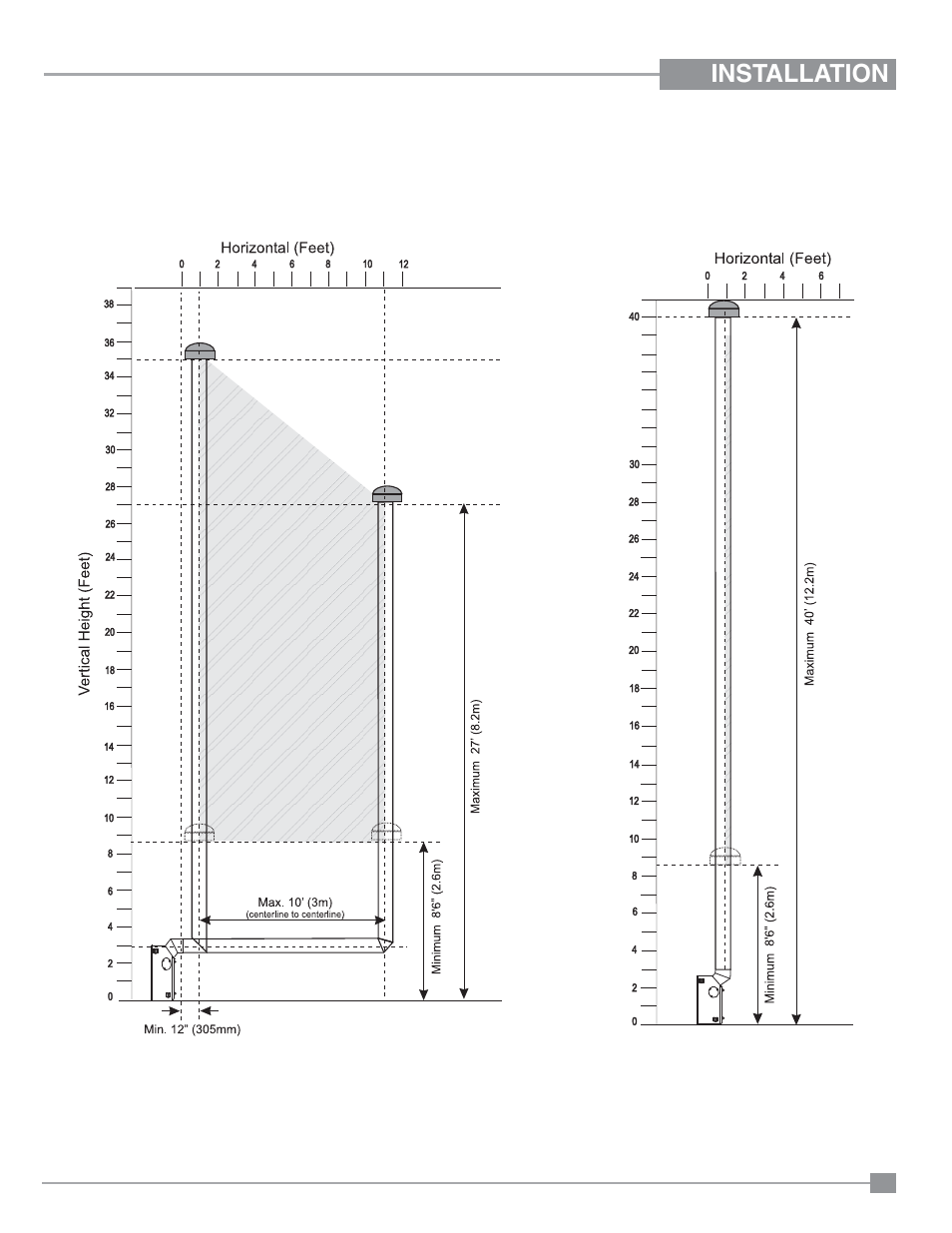 Installation, Rigid pipe venting arrangements, Vertical terminations (propane & natural gas) | Regency Panorama P33CE Small Gas Fireplace User Manual | Page 23 / 56