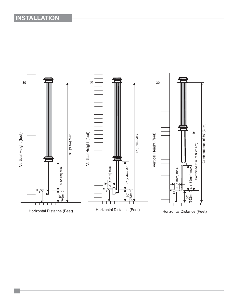 Installation, Venting arrangements - vertical terminations | Regency Panorama P33CE Small Gas Fireplace User Manual | Page 30 / 56