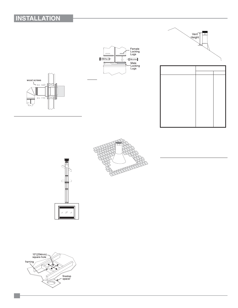 Installation, Gas line installation, Unit installation with vertical termination | Regency Panorama P33CE Small Gas Fireplace User Manual | Page 32 / 56