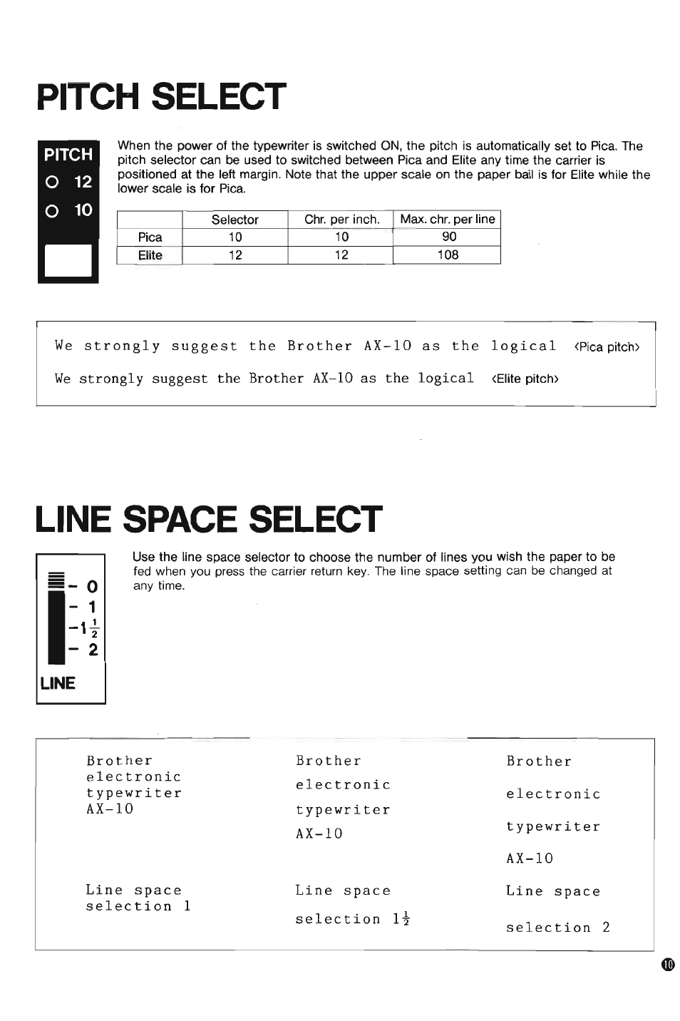 Pitch select, Line space select, Line space selector | О 12 о 10 | Brother AX-10 User Manual | Page 11 / 22