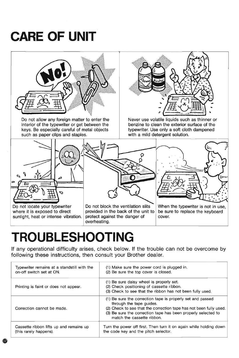 Care of unit, Troubleshooting, Trouble shooting | Brother AX-10 User Manual | Page 18 / 22