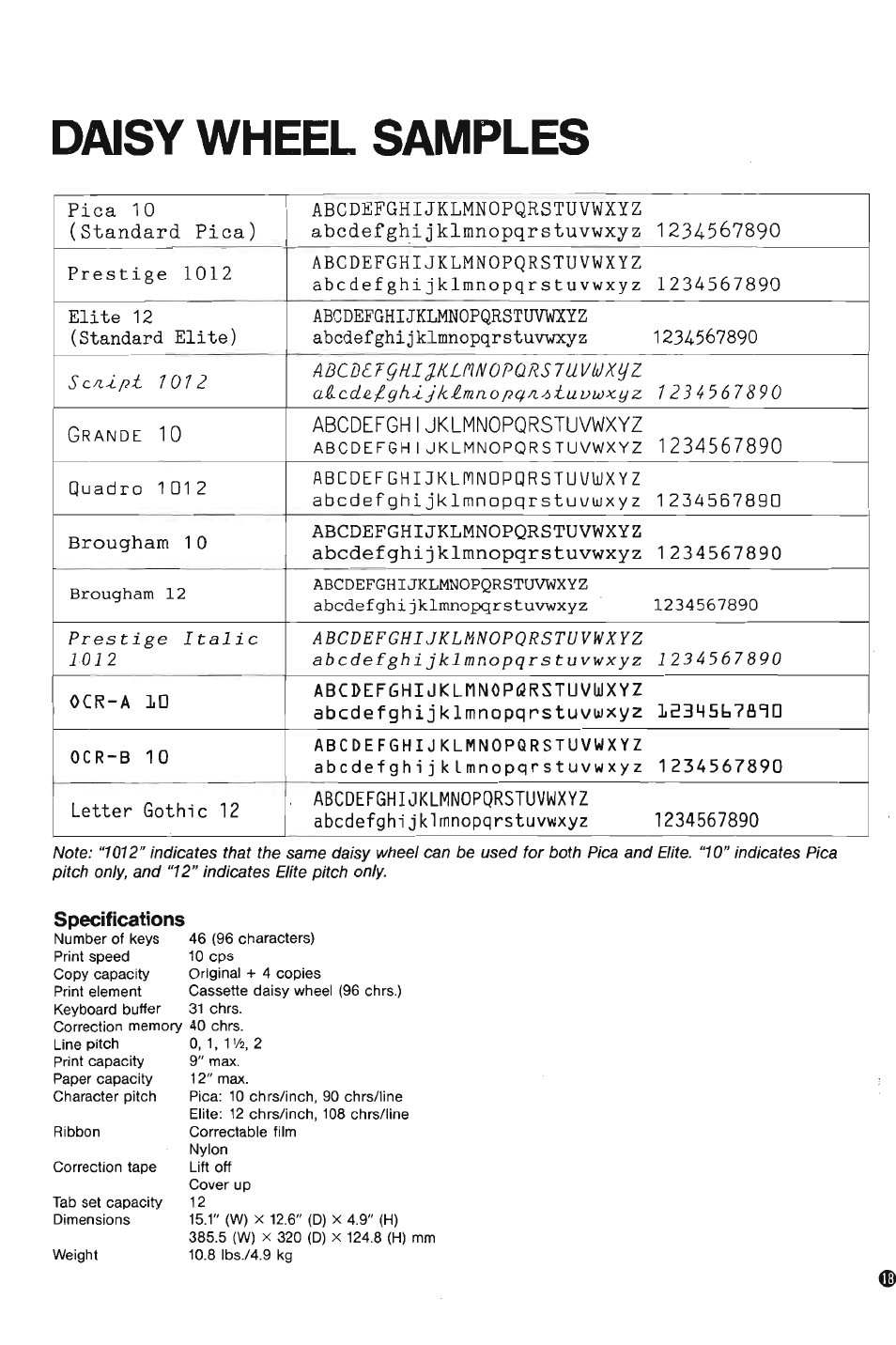 Daisy wheel samples, Specifications | Brother AX-10 User Manual | Page 19 / 22
