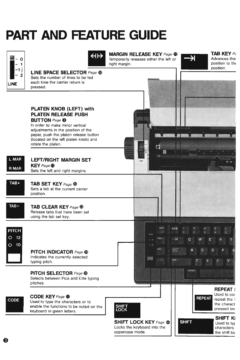 Part and feature guide, Left/right margin set, Repeat i | Left/right margin set key, Pitch selector | Brother AX-10 User Manual | Page 4 / 22