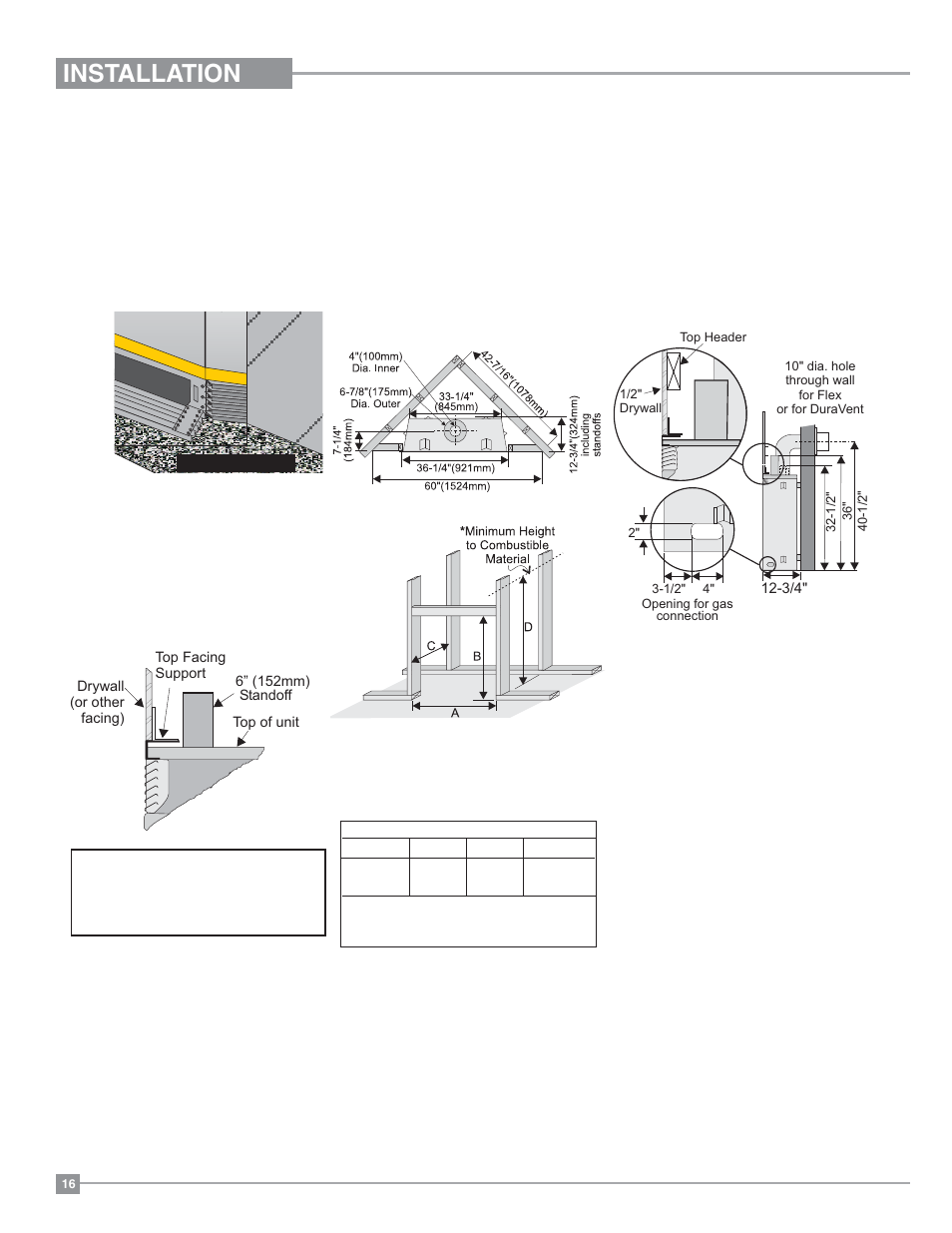 Installation, Framing and finishing | Regency Panorama P36 Medium Gas Fireplace User Manual | Page 16 / 60