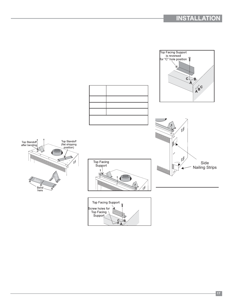 Installation, Unit assembly prior to installation, Venting introduction | Regency Panorama P36 Medium Gas Fireplace User Manual | Page 17 / 60