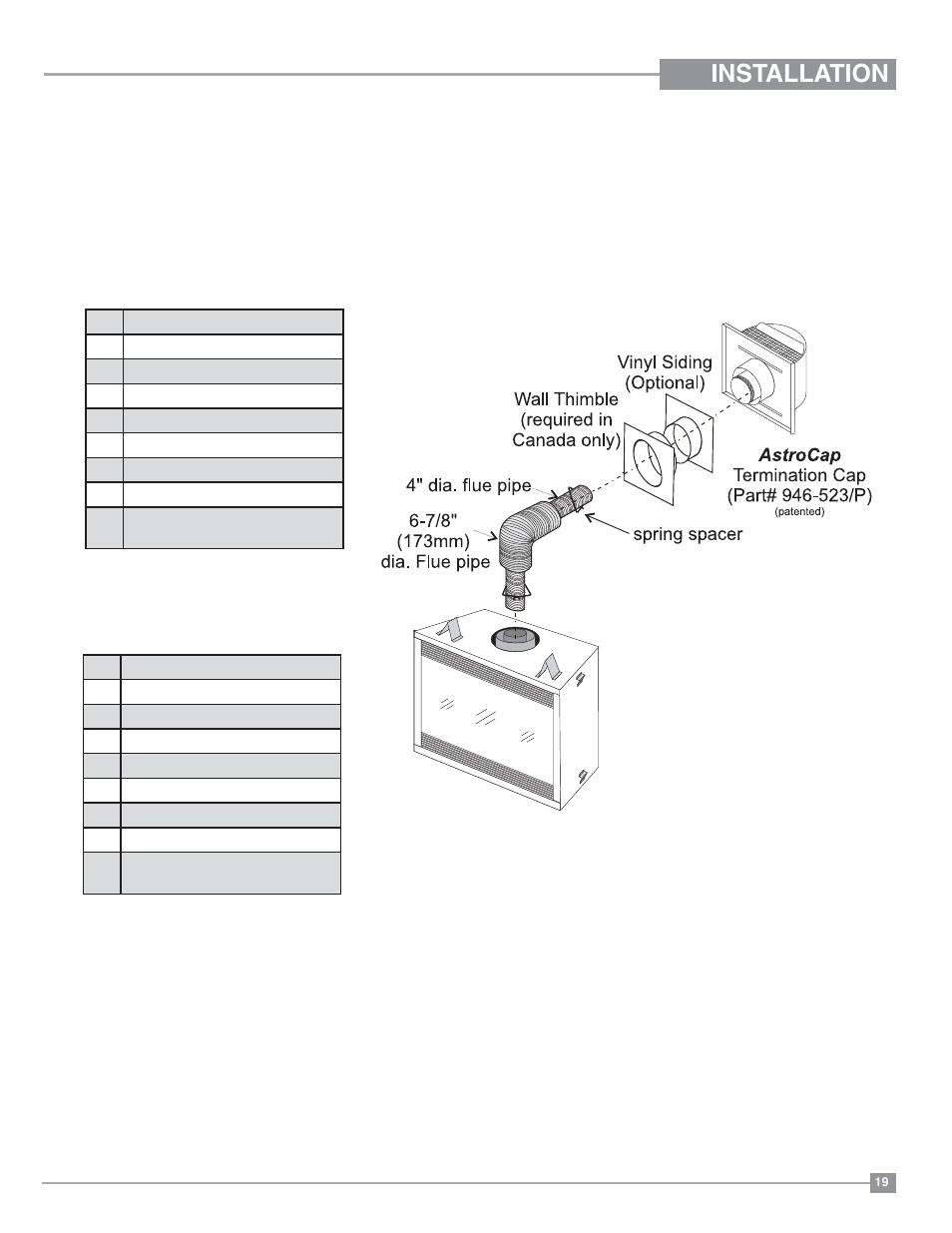 Installation, Venting | Regency Panorama P36 Medium Gas Fireplace User Manual | Page 19 / 60