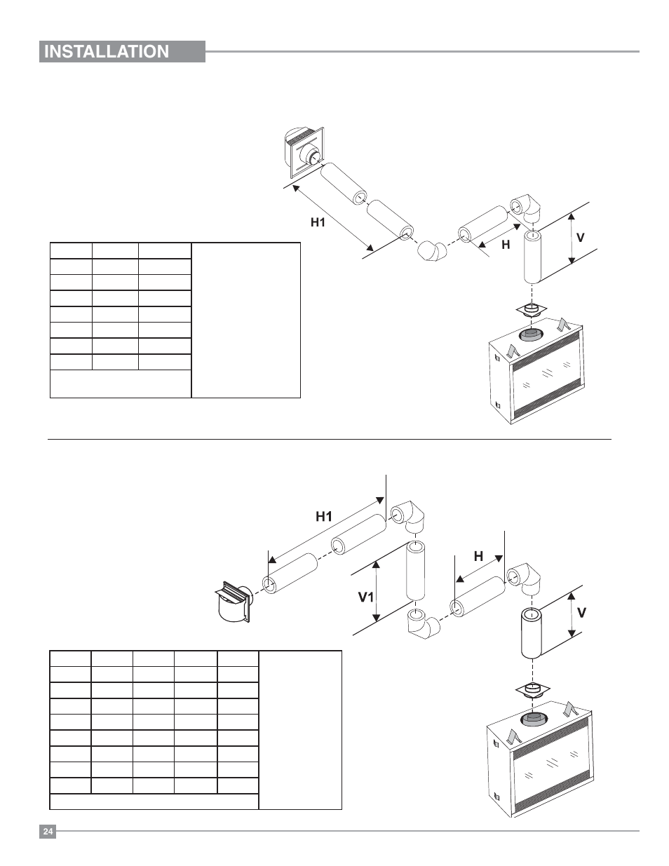 Installation, Hh1 v | Regency Panorama P36 Medium Gas Fireplace User Manual | Page 24 / 60