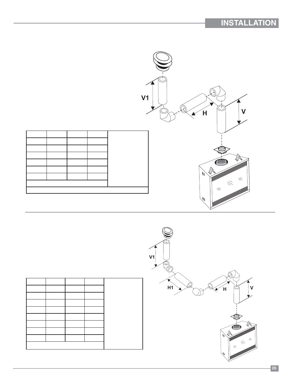 Installation, V1 v h | Regency Panorama P36 Medium Gas Fireplace User Manual | Page 25 / 60