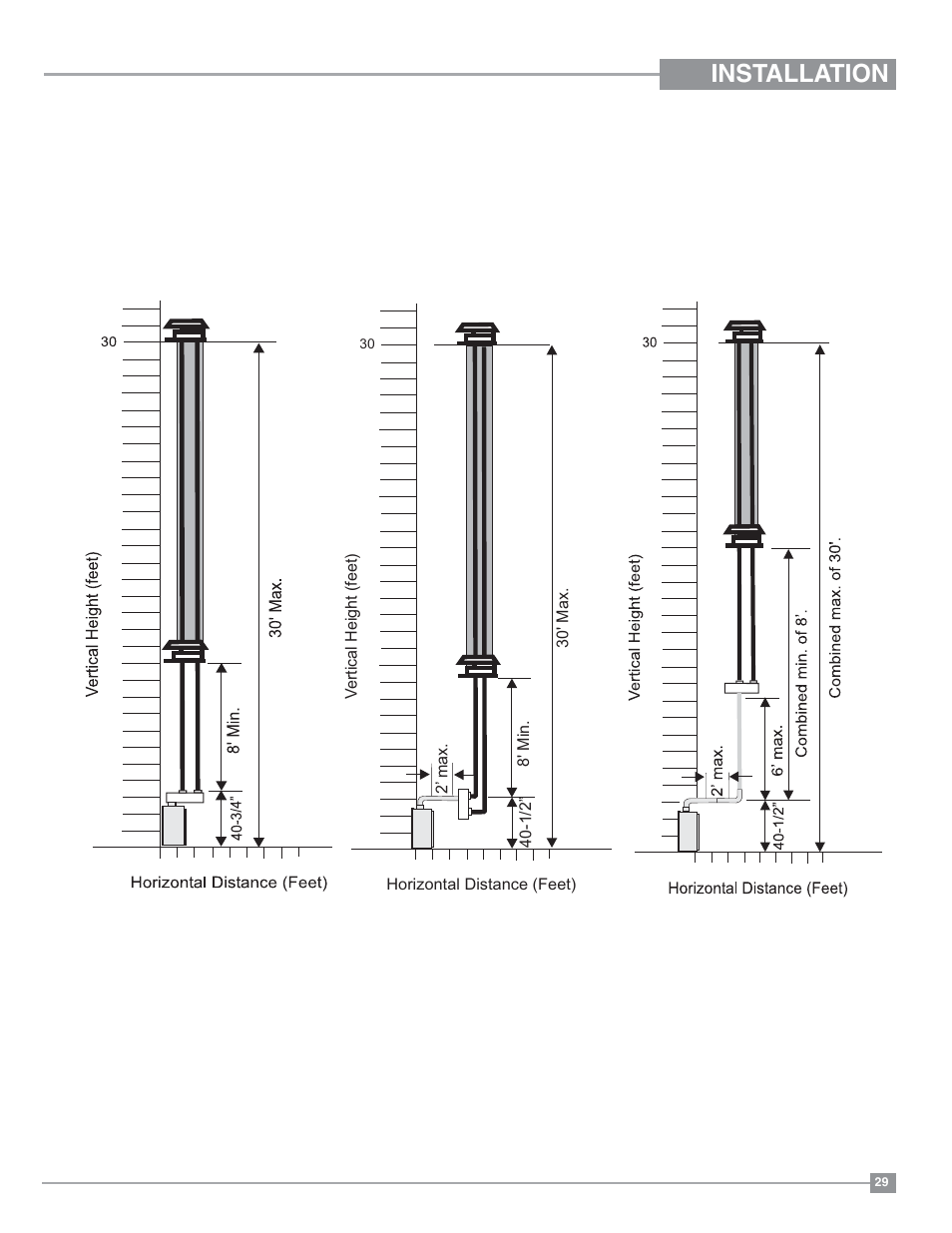 Installation, Venting arrangements - vertical termination | Regency Panorama P36 Medium Gas Fireplace User Manual | Page 29 / 60