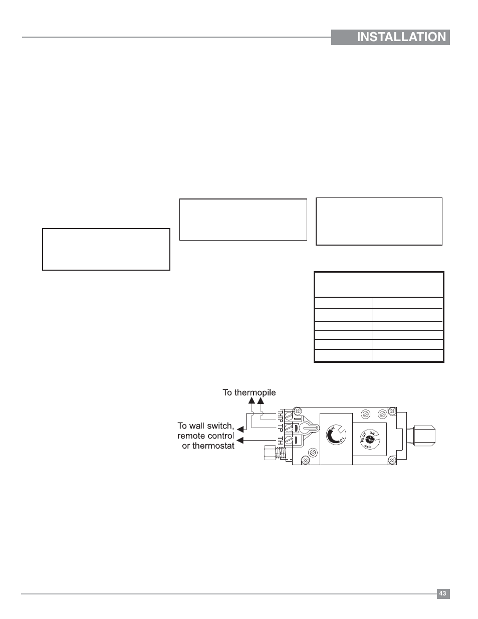 Installation, Remote control (optional), Wall switch (optional) | Wall thermostat (optional) | Regency Panorama P36 Medium Gas Fireplace User Manual | Page 43 / 60