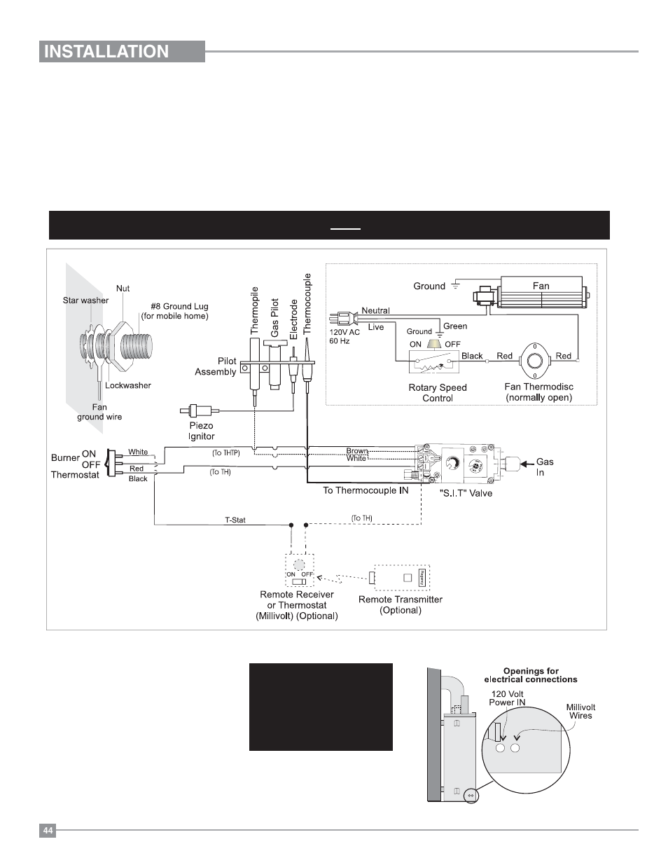 Installation, Wiring diagrams, Natural gas | Regency Panorama P36 Medium Gas Fireplace User Manual | Page 44 / 60