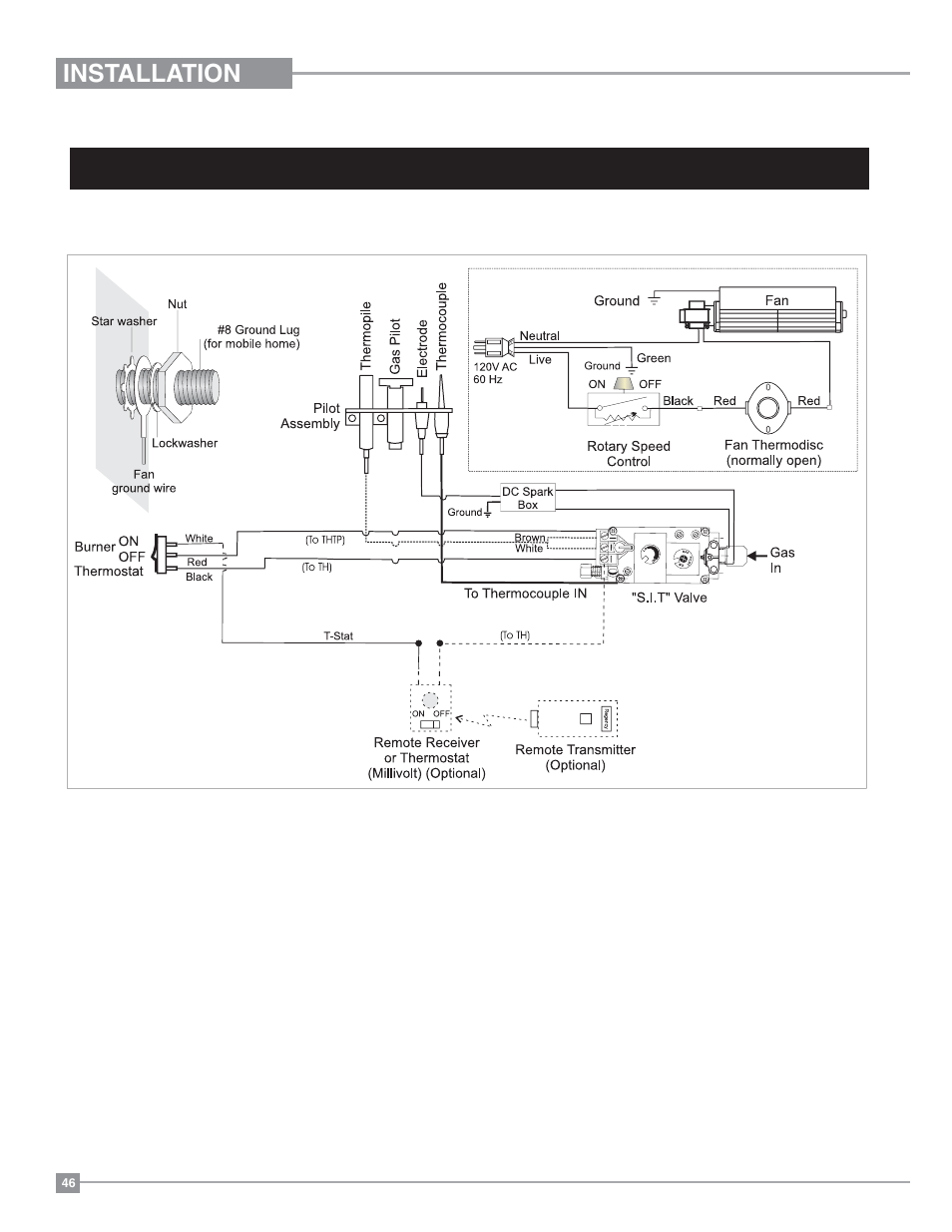 Installation | Regency Panorama P36 Medium Gas Fireplace User Manual | Page 46 / 60
