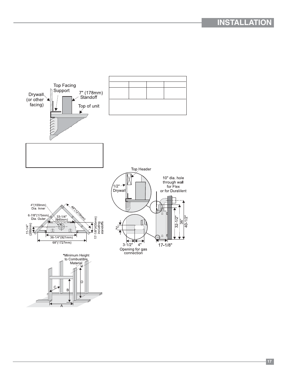 Installation, Framing and finishing | Regency Panorama P36D Medium Gas Fireplace User Manual | Page 17 / 64