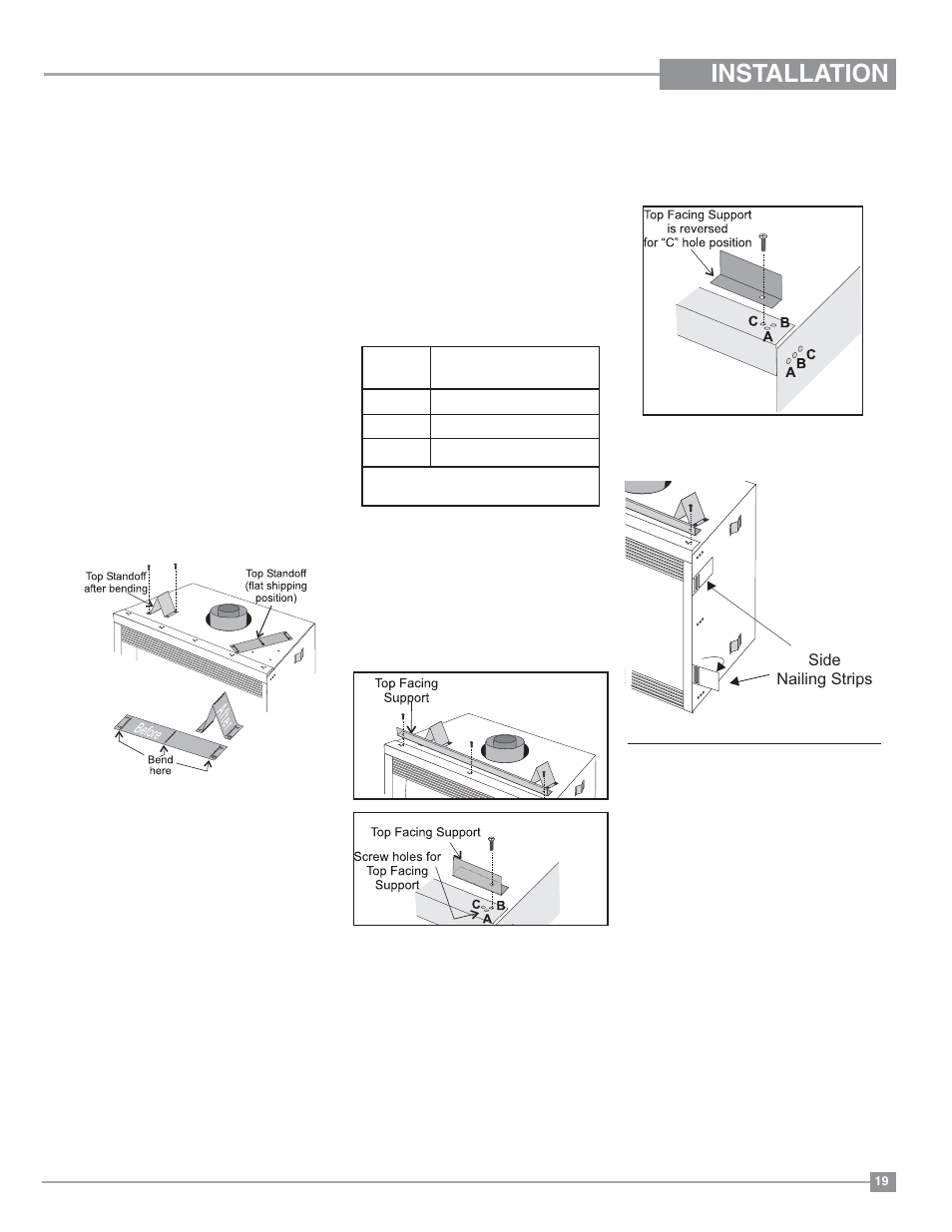 Installation, Unit assembly prior to installation, Venting introduction | Regency Panorama P36D Medium Gas Fireplace User Manual | Page 19 / 64