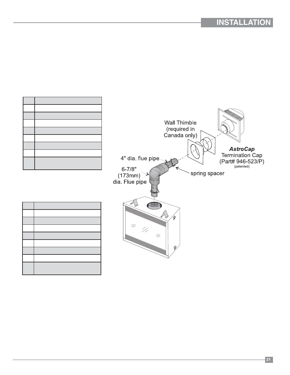 Installation, Venting | Regency Panorama P36D Medium Gas Fireplace User Manual | Page 21 / 64