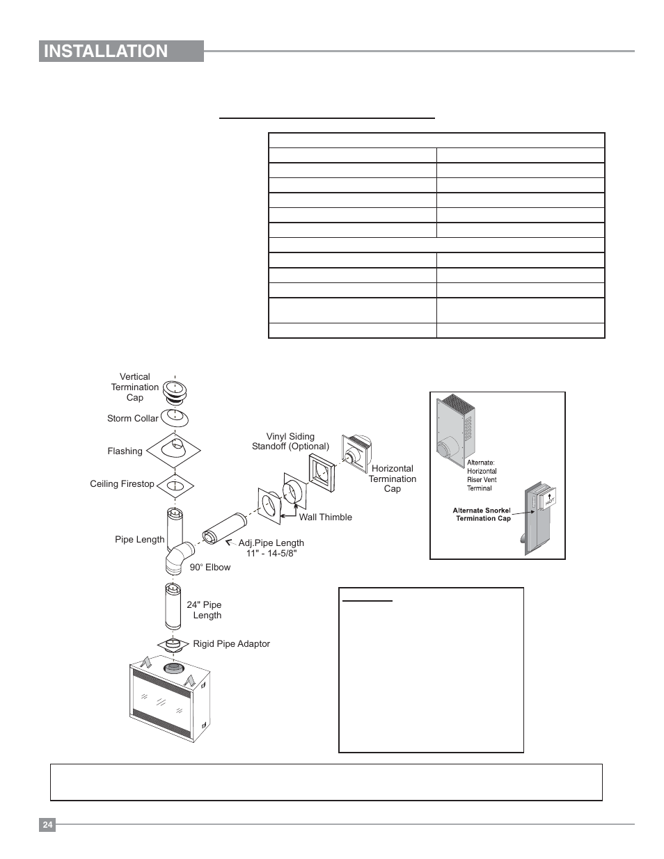 Installation, Rigid pipe venting systems, Horizontal or vertical terminations | Regency Panorama P36D Medium Gas Fireplace User Manual | Page 24 / 64