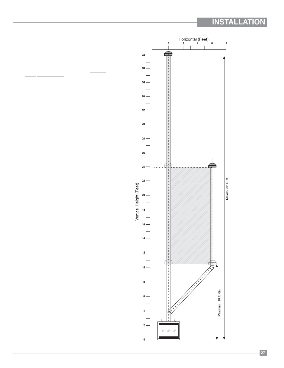 Installation | Regency Panorama P36D Medium Gas Fireplace User Manual | Page 27 / 64