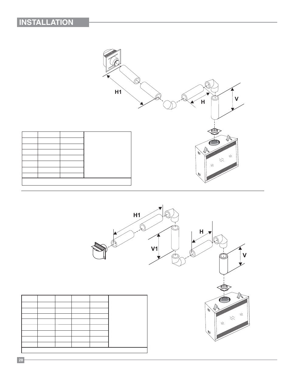 Installation, Hh1 v | Regency Panorama P36D Medium Gas Fireplace User Manual | Page 28 / 64