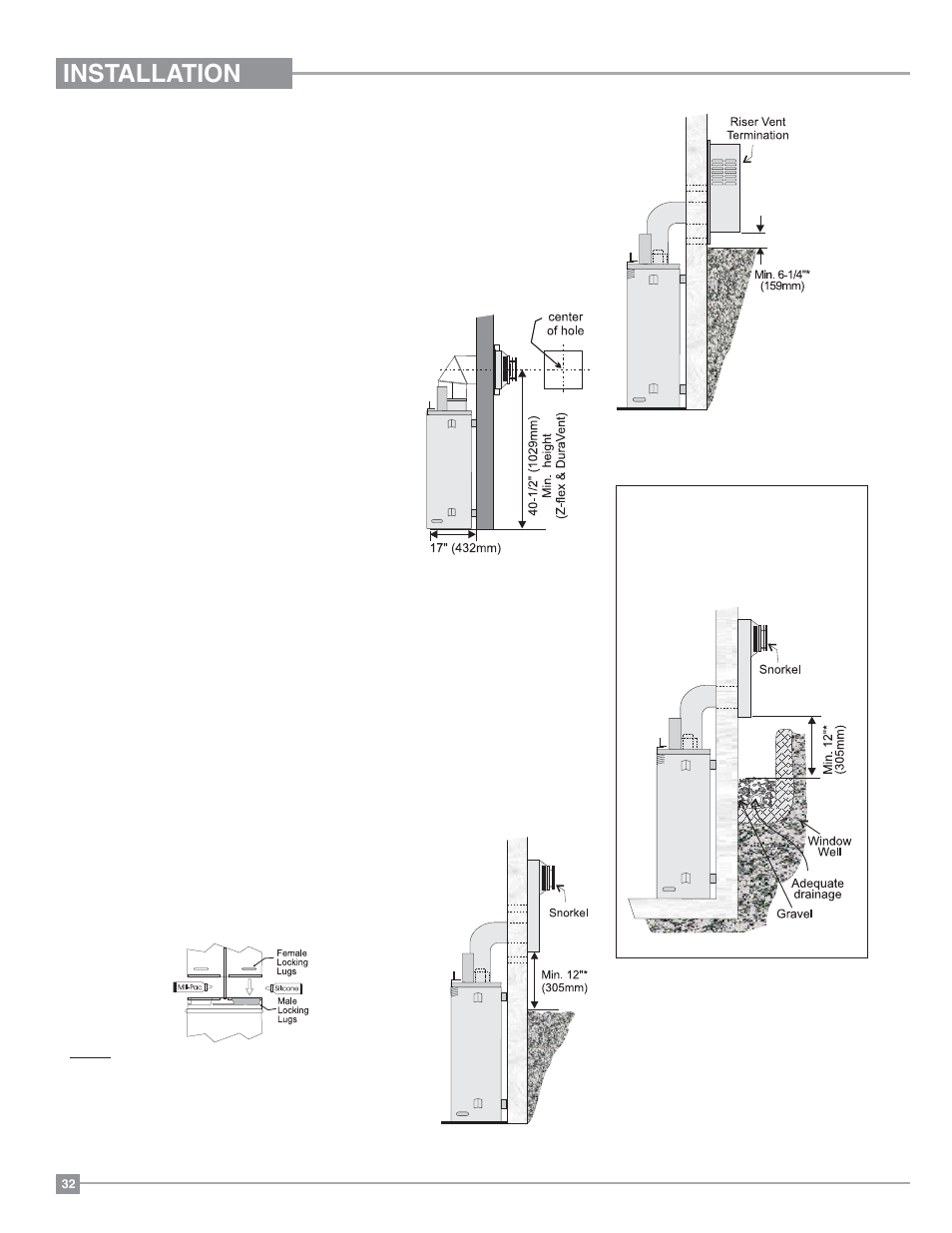 Installation, Unit installation with horizontal termination | Regency Panorama P36D Medium Gas Fireplace User Manual | Page 32 / 64