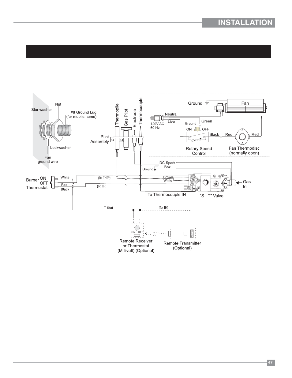 Installation, Propane | Regency Panorama P36D Medium Gas Fireplace User Manual | Page 47 / 64