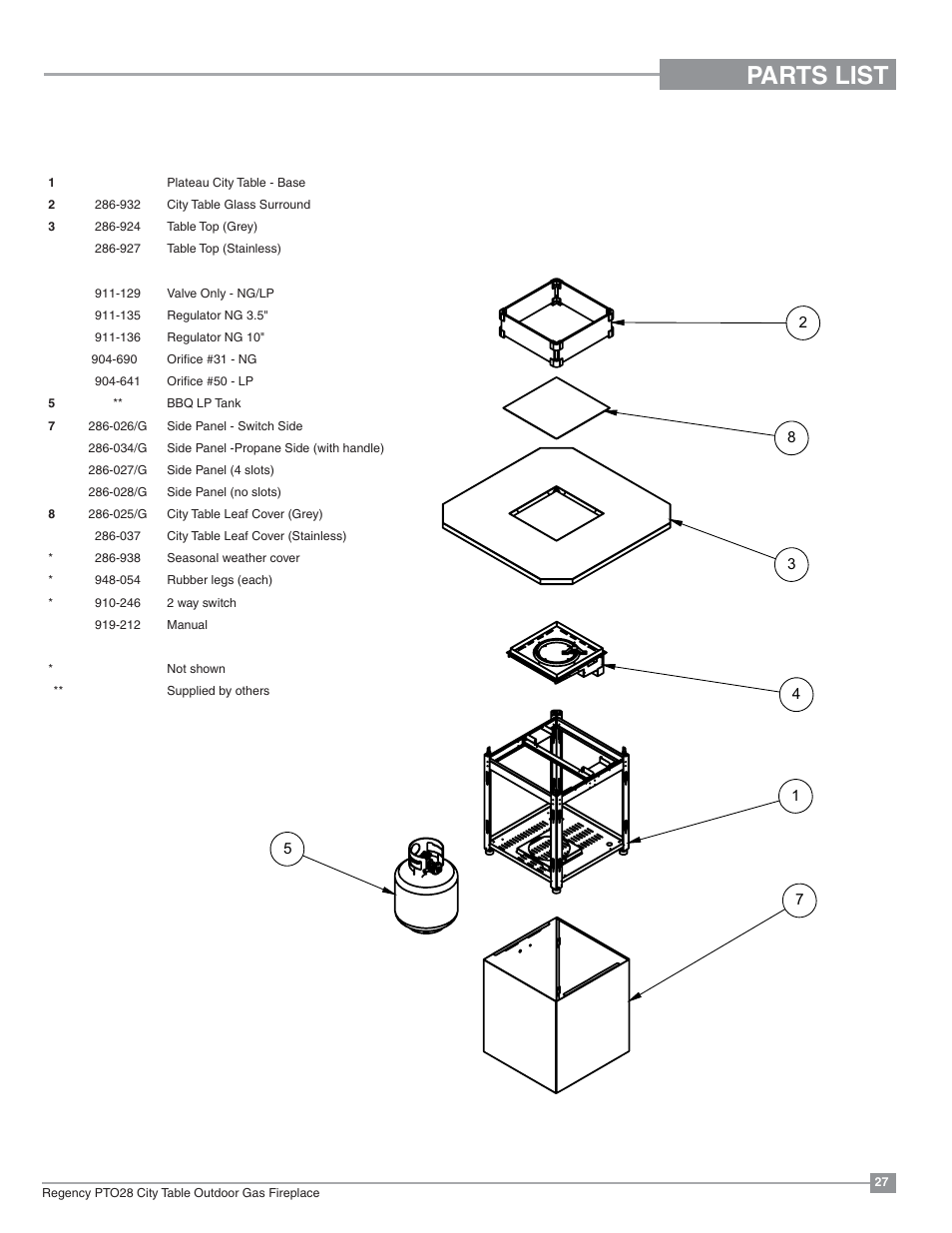 Parts list, Main assembly | Regency Plateau PTO28CIT Outdoor Gas Firetable User Manual | Page 27 / 32