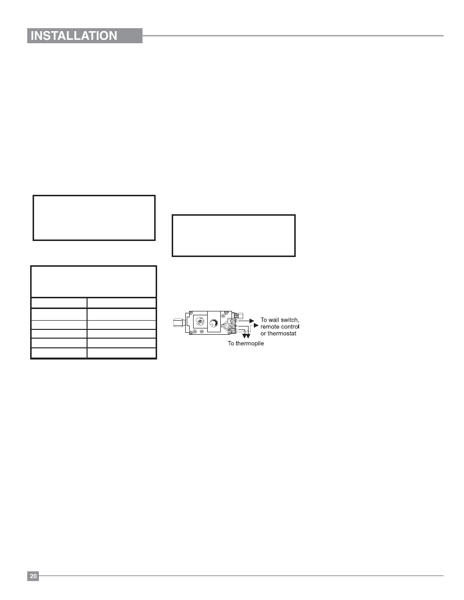 Installation, Optional remote control, Final check | Optional wall thermostat, Caution | Regency Ultimate U38 Medium Gas Stove User Manual | Page 20 / 36