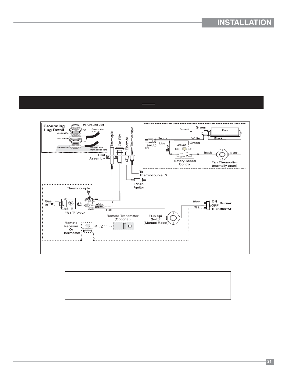 Installation, Wiring diagrams, Natural gas | Regency Ultimate U38 Medium Gas Stove User Manual | Page 21 / 36