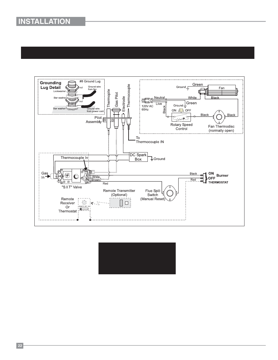 Installation, Propane | Regency Ultimate U38 Medium Gas Stove User Manual | Page 22 / 36