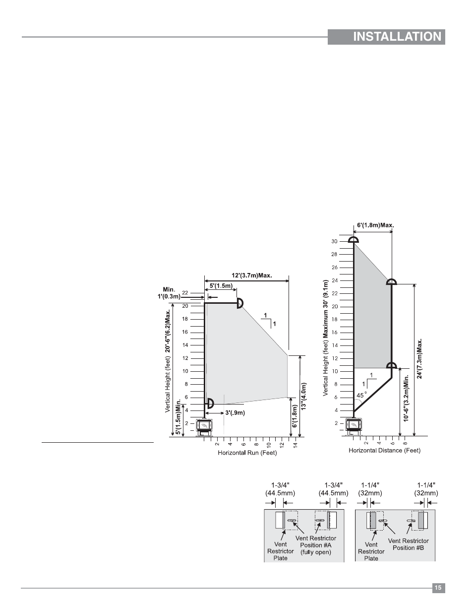 Installation, Installation precautions, Safety precautions for the installer | Rigid pipe venting arrangements | Regency Ultimate U39 Medium Gas Stove User Manual | Page 15 / 48