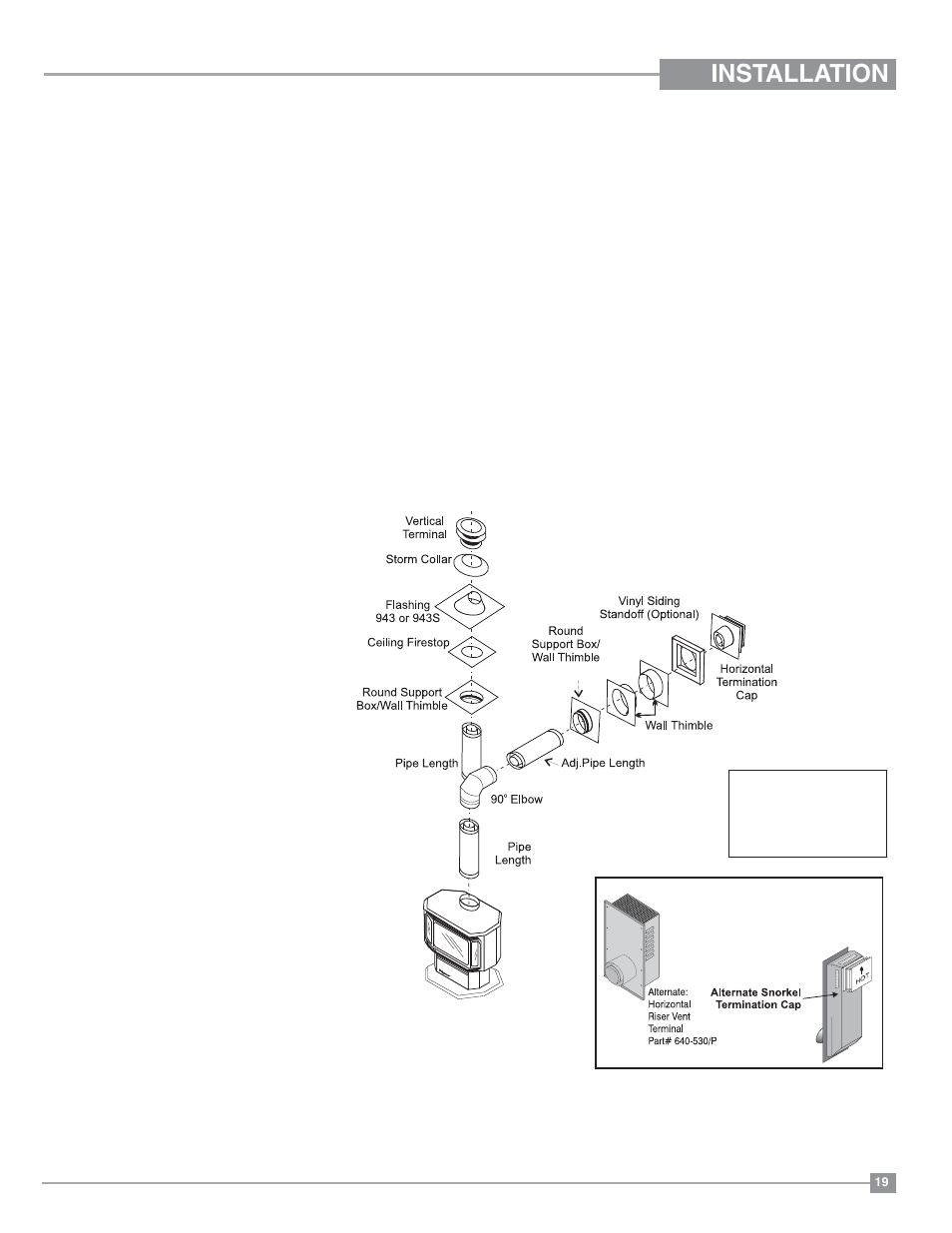 Installation, Dura-vent termination kit, Dura-vent venting components | Alternate horizontal termination caps | Regency Ultimate U39 Medium Gas Stove User Manual | Page 19 / 48