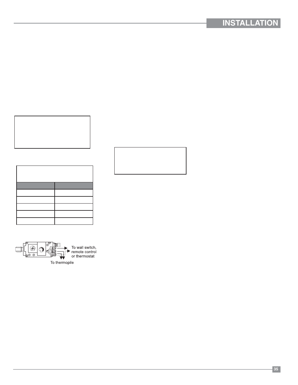 Installation, Optional wall thermostat, Optional remote control | Final check | Regency Ultimate U39 Medium Gas Stove User Manual | Page 35 / 48