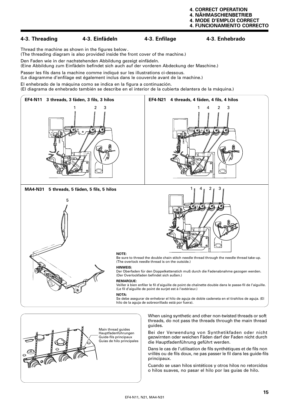 3. threading, 3. einfädeln, 3. enfilage | 3. enhebrado | Brother EF4-N11 User Manual | Page 32 / 54