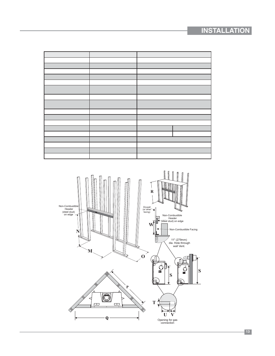 Installation, Framing, Mn o | U v t | Regency Bellavista B36XT Medium Gas Fireplace User Manual | Page 13 / 68