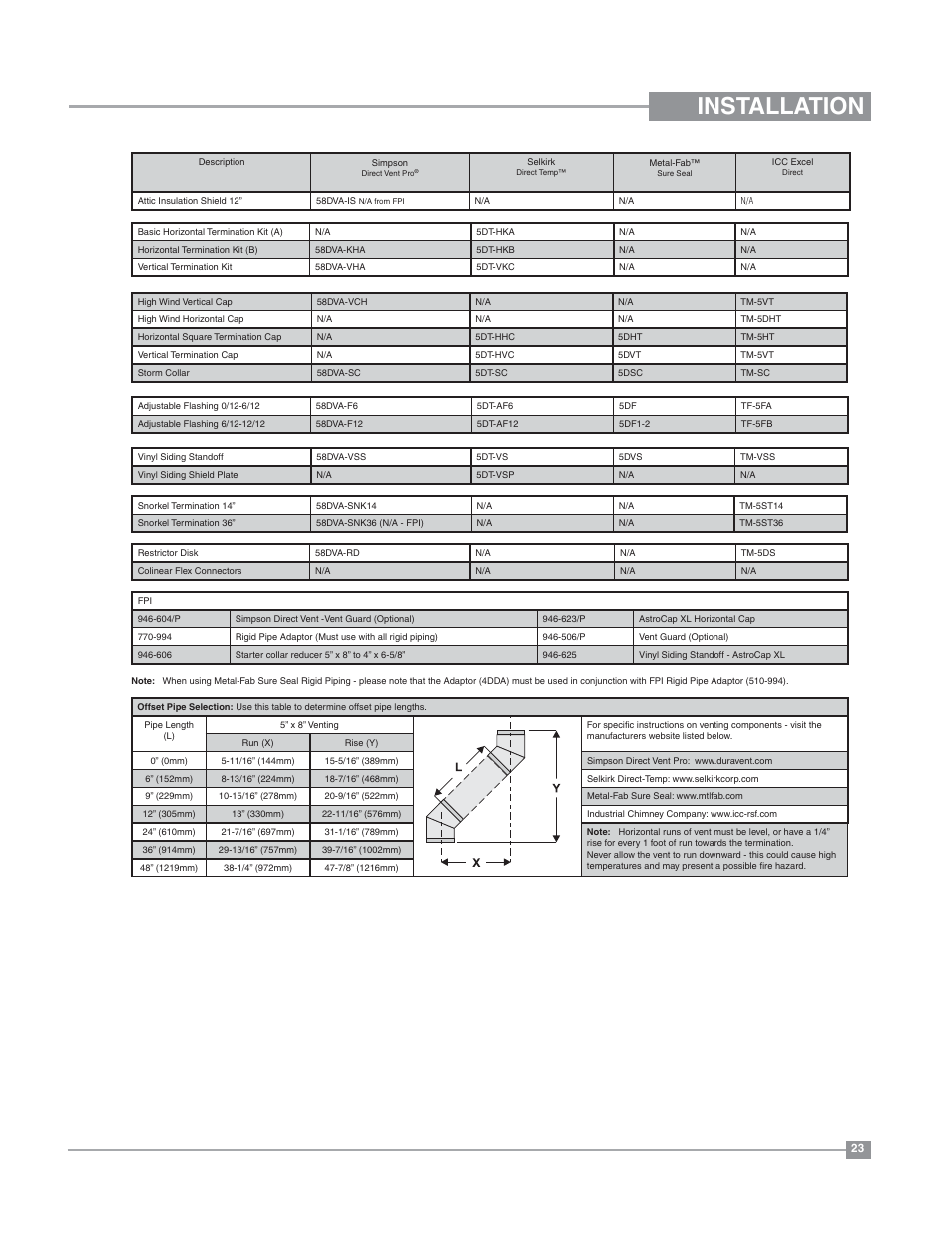 Installation | Regency Bellavista B36XT Medium Gas Fireplace User Manual | Page 23 / 68