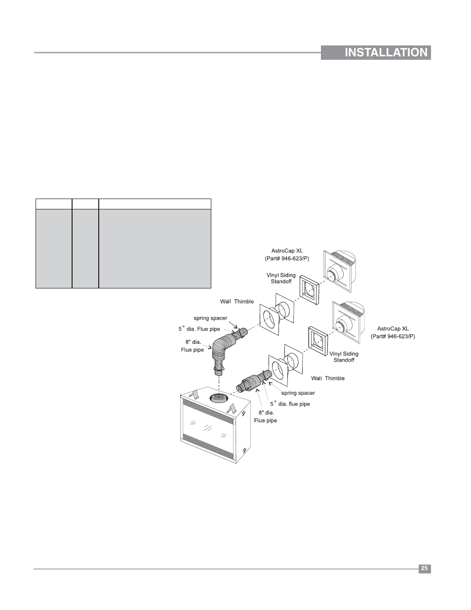 Installation, Horizontal terminations | Regency Bellavista B36XT Medium Gas Fireplace User Manual | Page 25 / 68