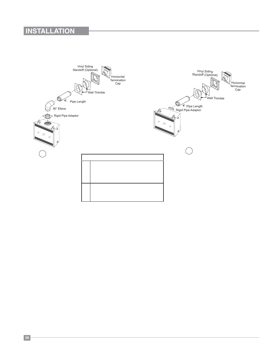 Installation, Horizontal terminations | Regency Bellavista B36XT Medium Gas Fireplace User Manual | Page 26 / 68