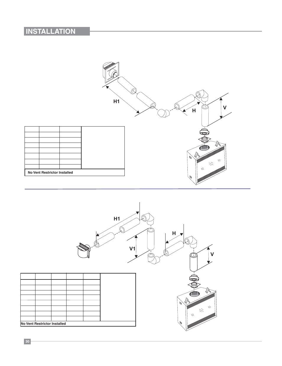 Installation, Horizontal terminations, Hh1 v | V1 h1 h v | Regency Bellavista B36XT Medium Gas Fireplace User Manual | Page 30 / 68