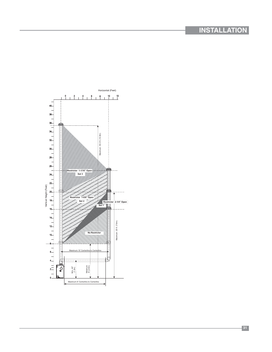 Installation, Venting arrangements for vertical terminations | Regency Bellavista B36XT Medium Gas Fireplace User Manual | Page 31 / 68