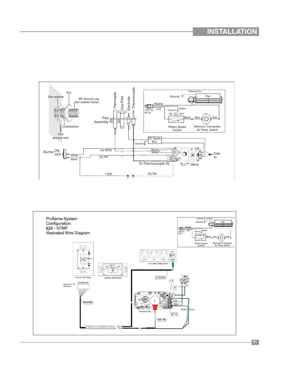 Installation | Regency Bellavista B36XT Medium Gas Fireplace User Manual | Page 51 / 68