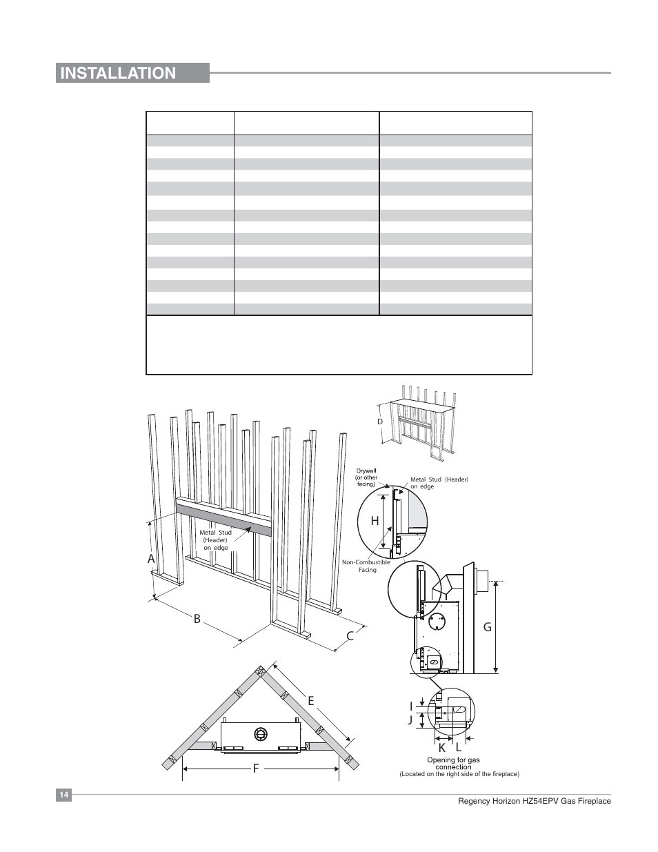 Installation, Framing dimensions, Ab c | Regency Horizon HZ54EPV Large Gas Fireplace User Manual | Page 14 / 60