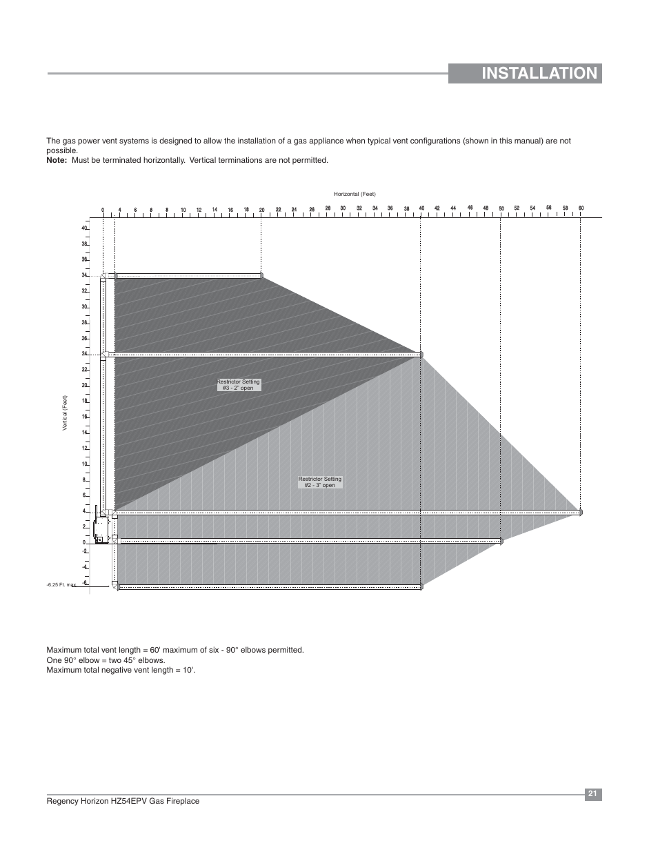 Installation, Venting arrangements for horizontal terminations | Regency Horizon HZ54EPV Large Gas Fireplace User Manual | Page 21 / 60