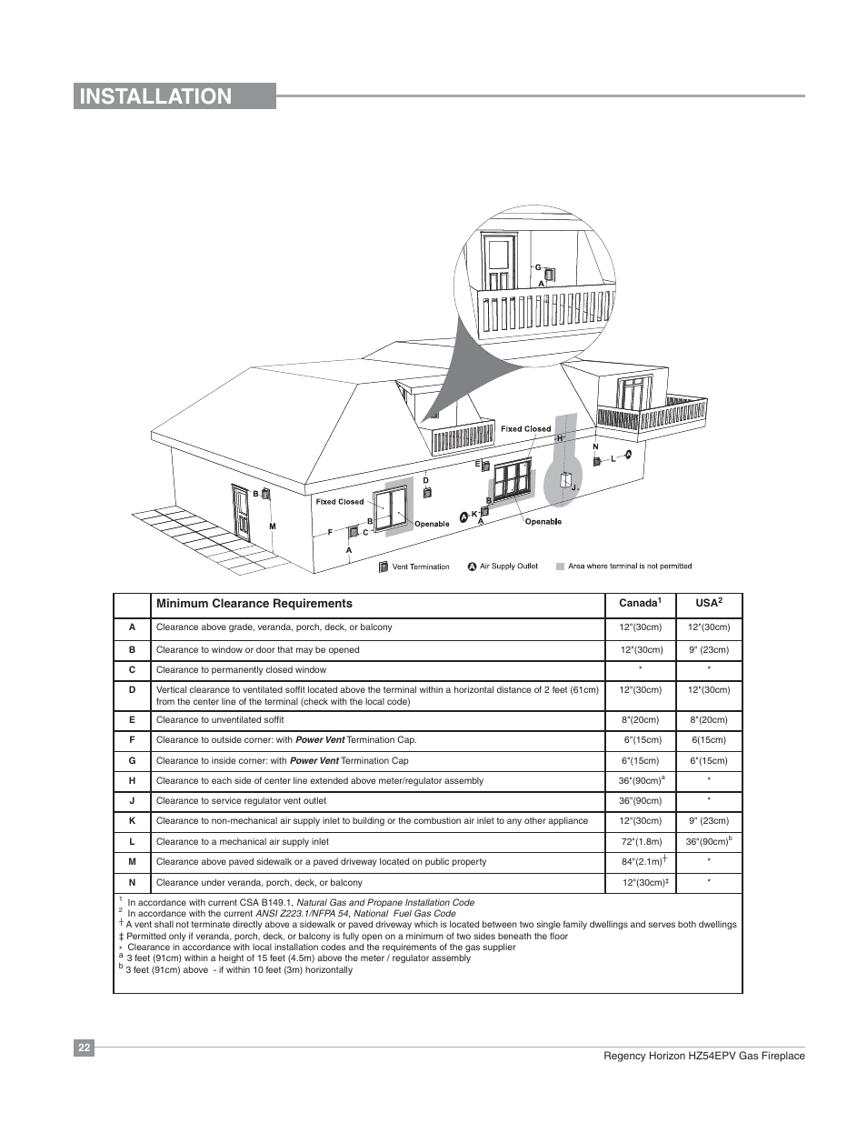 Installation, Exterior vent termination requirements | Regency Horizon HZ54EPV Large Gas Fireplace User Manual | Page 22 / 60