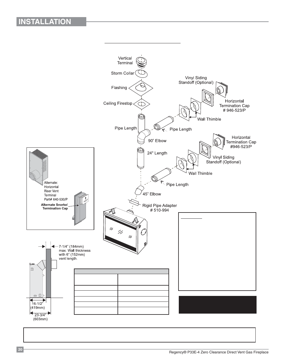 Installation, Rigid pipe venting systems, Alternate horizontal termination caps | Regency Panorama P33E Small Gas Fireplace User Manual | Page 20 / 68