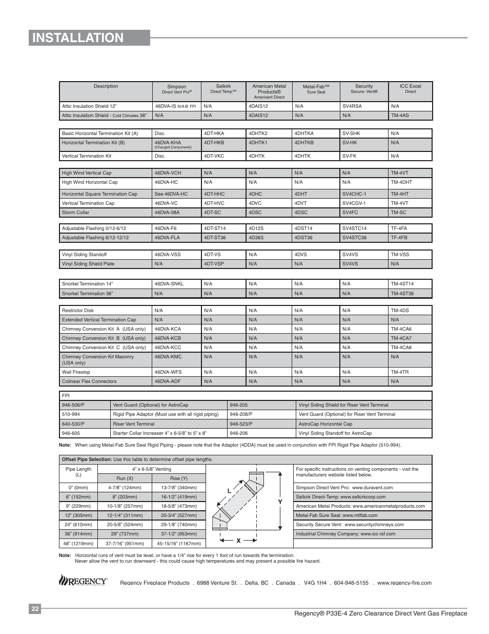 Installation | Regency Panorama P33E Small Gas Fireplace User Manual | Page 22 / 68